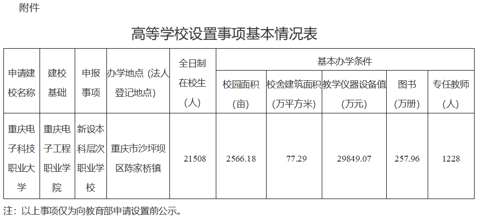 QQ截图20231008164332.png
