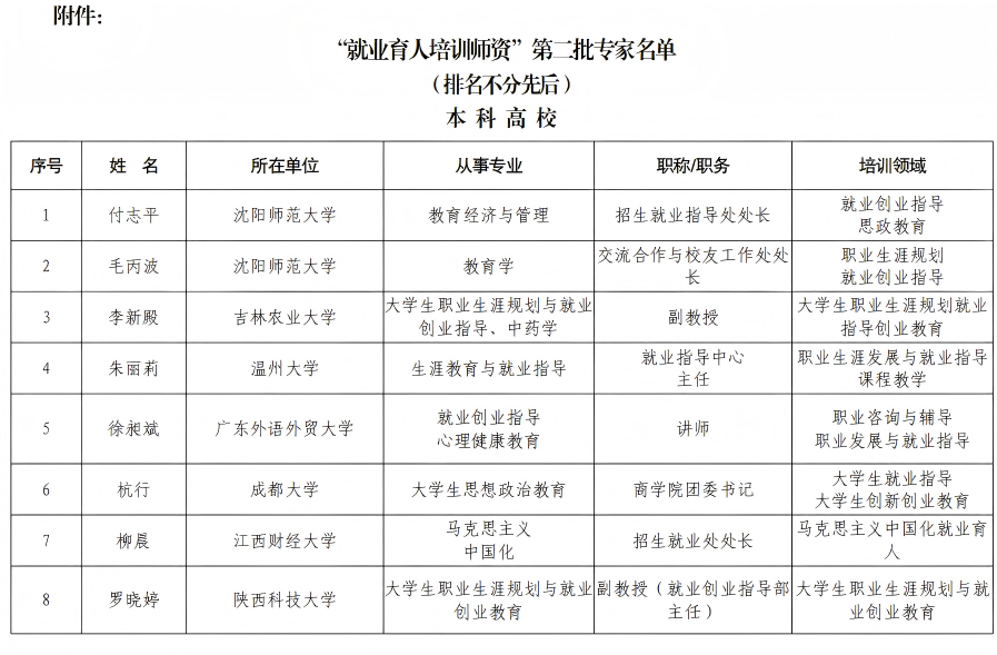 微信图片_20241206154323(1).png
