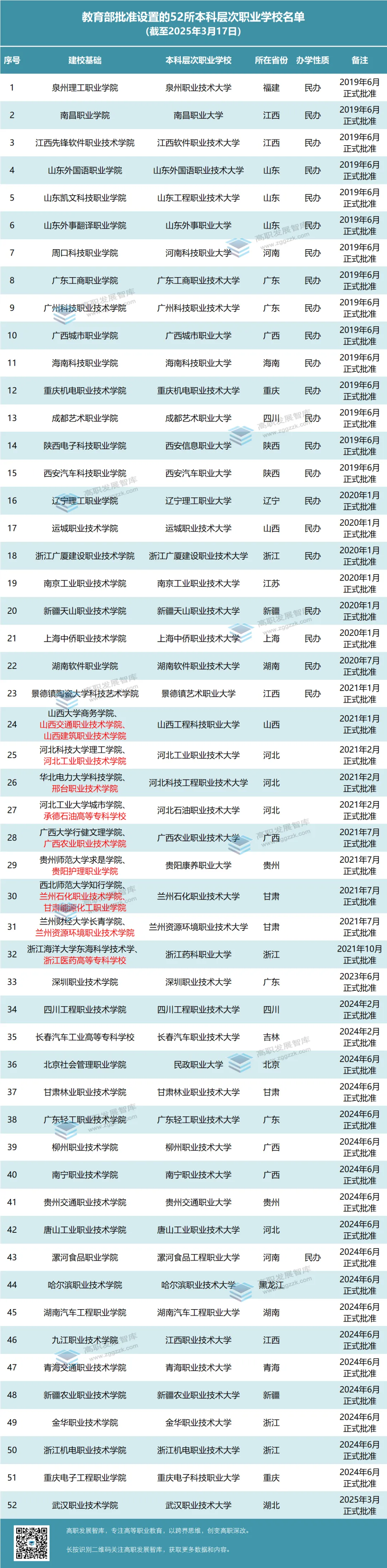 640 (1).png