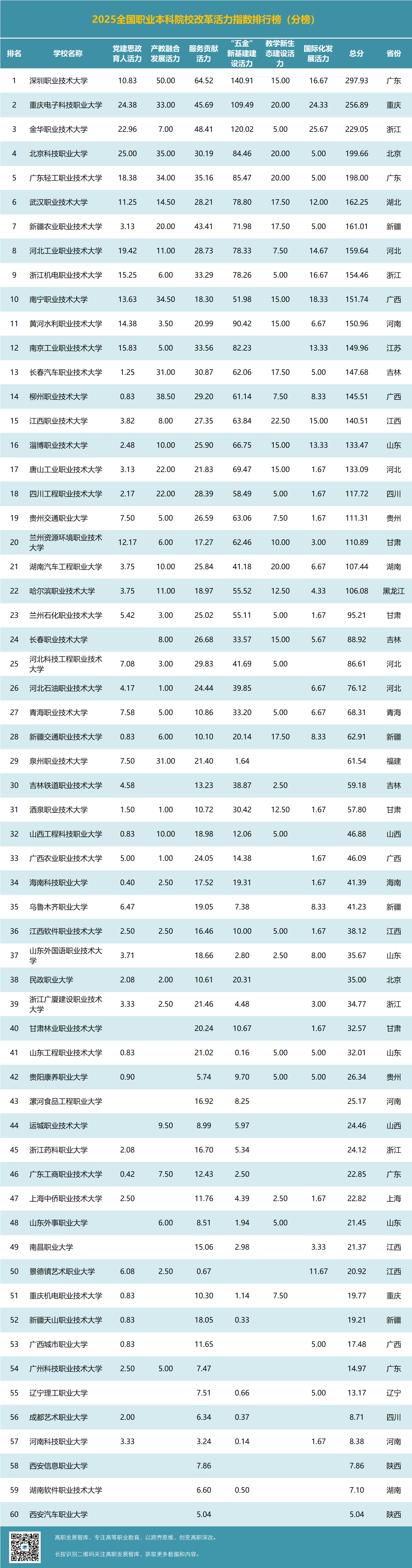 微信图片_20250523154635.png